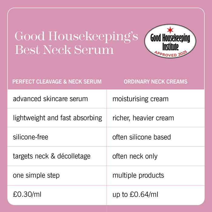 perfect cleavage & neck serum